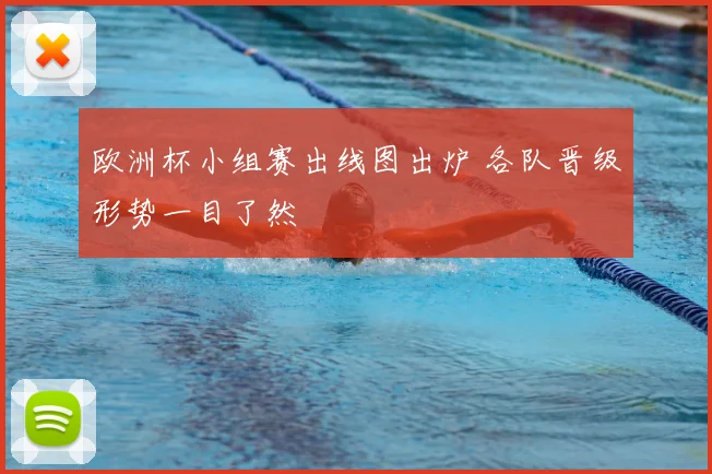 欧洲杯小组赛出线图出炉 各队晋级形势一目了然